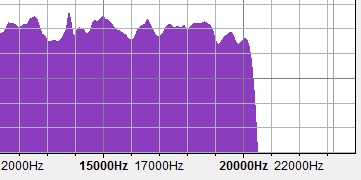 エコー Audacityエフェクト解説