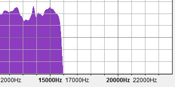 コンプレッサー Audacityエフェクト解説