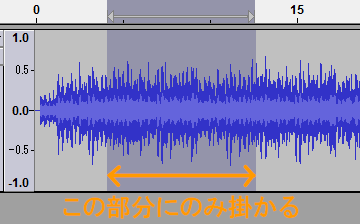 ノイズの除去 Audacityエフェクト解説