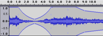 Track With Volume Envelope